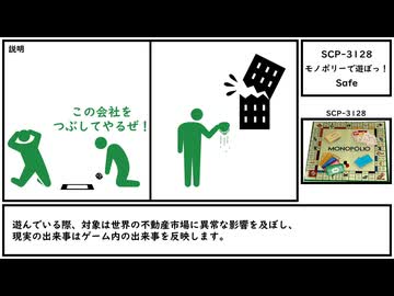 【ゆっくり紹介】SCP-3128【モノポリーで遊ぼっ！】
