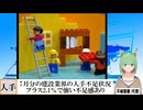 【動画News】最新の建設業界における人手不足状況、指数はプラス2.1％で不足感(2024/08/26)