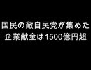 国民の敵自民党が集めた企業献金は1500億円超