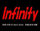 Ｉｎｆｉｎｉｔｙ