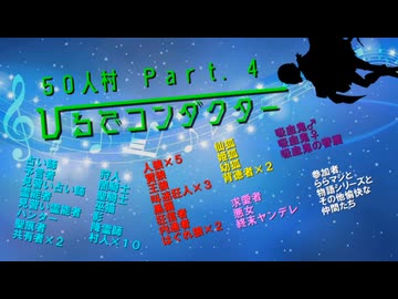 【創作人狼】５０人村　ひるでコンダクターＰａｒｔ．４