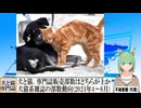 【動画News】犬と猫、専門誌販売部数はどちらが上か…犬猫系雑誌の部数動向(2024年4～6月)(2024/08/30)