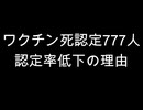ワクチン死認定777人　認定率低下の理由