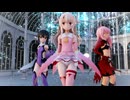 【Fate/MMD】イリヤ クロエ 美遊「Hurly Burly」