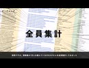 【分析】登録者数10,000人超えボカロP 全員集計してみた