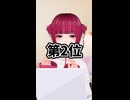 VTuber&リスナーあるあるShortsまとめ～2月UP分～