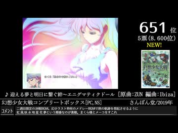第16回みんなで決めるゲーム音楽ベスト100(+900) Part15