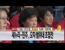 SBS People's Choice 2007~2022 出口調査カウントダウン