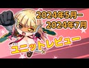 【対魔忍RPG】2024年5月-2024年7月ユニット品評会
