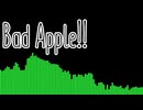 Bad apple!!Feat.GUMI【Shadow Animation Version】