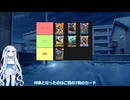 【MARVEL SNAP/マーベルスナップ】さよならタスクマスター【24.8.29バランス調整】
