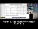 産婦人科医であり生殖内分泌学者でもあるヨン・ミ・リー博士（Dr. Young Mi Lee）：   新型コロナワクチンは精子に直接に悪影響を及ぼし、悪影響の程度はワクチンの銘柄によって異なります