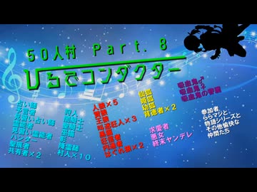 【創作人狼】５０人村　ひるでコンダクターＰａｒｔ．８