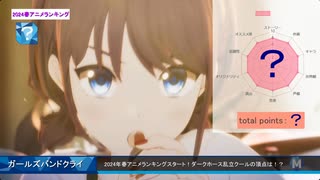 エロゲーマーとみる【2024春アニメランキング】OP映像付決定版！Top42