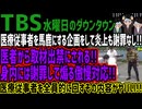 【TBS】医療従事者を馬鹿にする企画をして炎上も謝罪なし!!医者から取材出禁にされる!!身内には謝罪して煽る傲慢対応!!医療従事者を全員的に回すその内容がヤバい!!