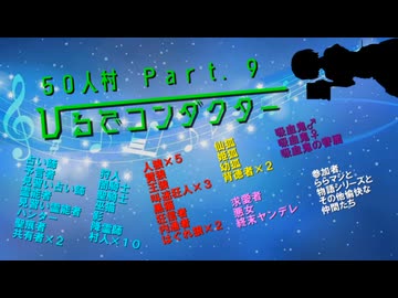 【創作人狼】５０人村　ひるでコンダクターＰａｒｔ．９
