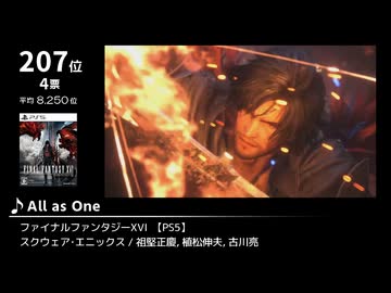 みんなで決めるゲーム音楽2023年の新曲ランキング Part8