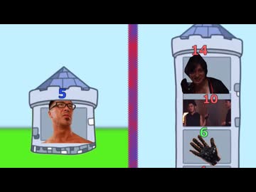 アナルアサシン　VS　広告詐欺の塔