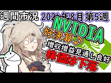 NVIDIA決算好調も下落　何が原因？　週間市況　8月第5週　ずんだもん解説