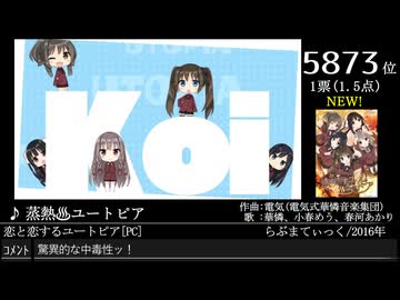 第16回みんなで(略)ベスト100(1004~6724) NEW作品 Part9