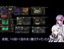 ゆかりさんと情報開示縛りロボトミー part23