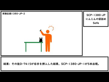 【ゆっくり紹介】SCP-1380-JP【にんじんの袋詰め】