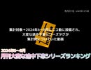 月刊大変な途中下車シリーズランキング 2024年6～8月号
