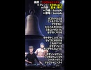【Ai作曲】「ジョウシャヒッスイ」【EDMver2】【作詞：高木甲介】【作曲と歌唱：SunoAi】