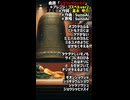【Ai作曲】「ジョウシャヒッスイ」【ゴスペルVer2】【作詞：高木甲介】【作曲と歌唱：SunoAi】
