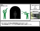 【ゆっくり紹介】SCP-3039-JP【おと】