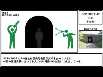 【ゆっくり紹介】SCP-3039-JP【おと】