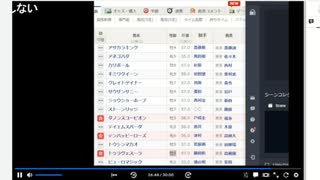 【ニコ生録画】牛角行きたいな～～　3千万まで残り30003540円