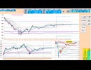前日レンジ内では逆張り！日足＋１σから上の抵抗帯で戻り売り、１００日ＭＡから下の支持帯で押し目買い　日経２２５先物デイトレプラン　２０２４/９/３
