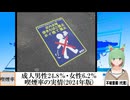 【動画News】成人男性24.8％・女性6.2％…喫煙率の実情(2024年版)(2024/09/06)