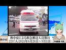 【動画News】熱中症による救急搬送人員数は2237人(2024年8月26日～9月1日)(2024/09/03)