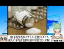 【動画News】1日平均男性10.5グラム・女性9.0グラム…成人の平均食塩摂取量の実情(2024年版)(2024/09/08)