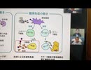 【Xライブ版】原口一博 2024-09-05 遺伝子製剤をワクチンと呼ぶのは、止めるべき。あの人工物は、生物兵器紛いのもの。#STOPレプリコン