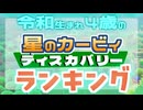 令和生まれ4歳の星のカービィディスカバリーランキング