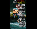 【Ai作曲】「アわんとぞオモう」【AcousticVer1】【作詞：高木甲介】【作曲と歌唱：SunoAi】
