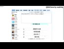 咲-Saki-検定で2万点以上取れるまで終われません【QMAClone】