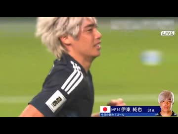 北中米W杯アジア最終予選　日本 対 中国
