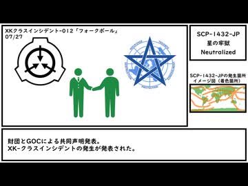 【ゆっくり紹介】SCP-1432-JP【星の牢獄】