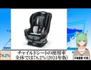【動画News】チャイルドシートの使用率、全体では78.2％(2024年版)(2024/09/10)