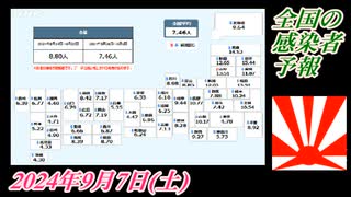 1-1 全国の感染者予報。菜々子の独り言2024年9月7日(土)
