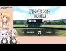 【パワプロ2024栄冠ナイン】(#09)マキさんがまたまた高校野球の監督になったようです【Cevio AI・AI Voice実況】