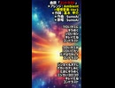 【Ai作曲】「コントラスト」【AmbientVer1】【作詞：高木甲介】【作曲と歌唱：SunoAi】