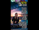 【Ai作曲】「コントラスト」【EdmVer1】【作詞：高木甲介】【作曲と歌唱：SunoAi】