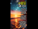 【Ai作曲】「コントラスト」【AmbientVer2】【作詞：高木甲介】【作曲と歌唱：SunoAi】
