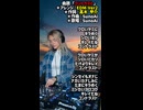 【Ai作曲】「コントラスト」【EdmVer2】【作詞：高木甲介】【作曲と歌唱：SunoAi】