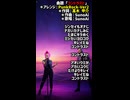 【Ai作曲】「コントラスト」【PunkRockVer2】【作詞：高木甲介】【作曲と歌唱：SunoAi】